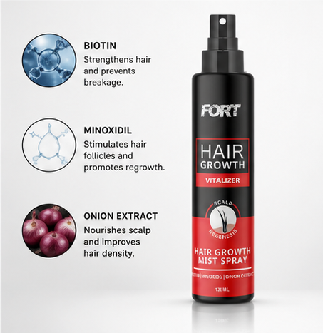 FORT Minoxidil Hair Growth Spray - Hair Tonic for Hair Care and Hair Growth - Premium Hair Care Product Women and Men all Hair Types