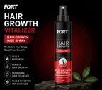 FORT Minoxidil Hair Growth Spray - Hair Tonic for Hair Care and Hair Growth - Premium Hair Care Product Women and Men all Hair Types